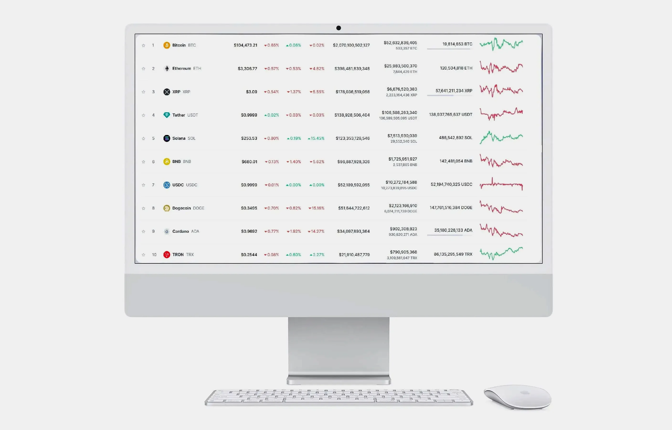GPT Invest smart investing