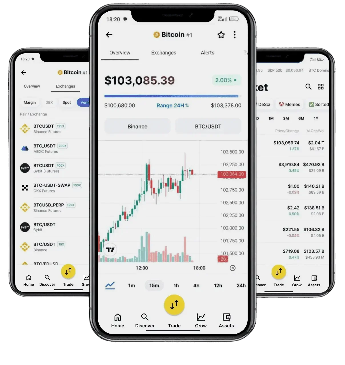 GPT Invest finance tools