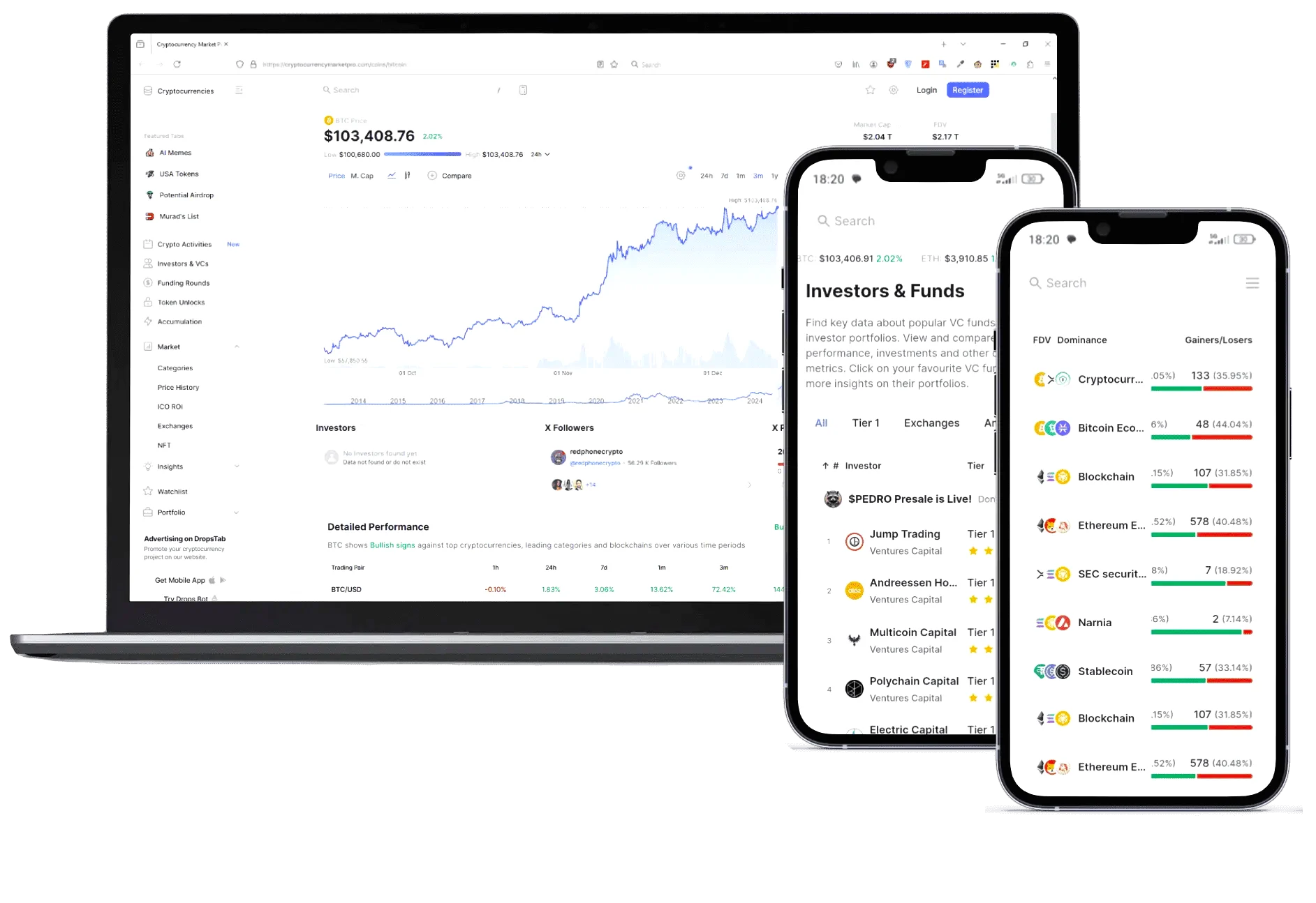 GPT Invest AI investing